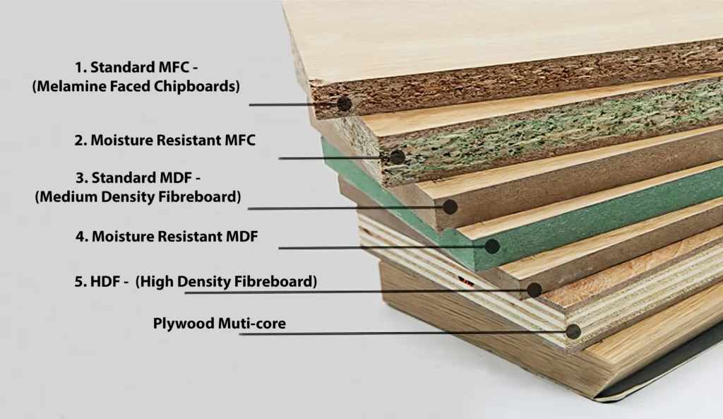 MDF-HDF-PLYWOOD